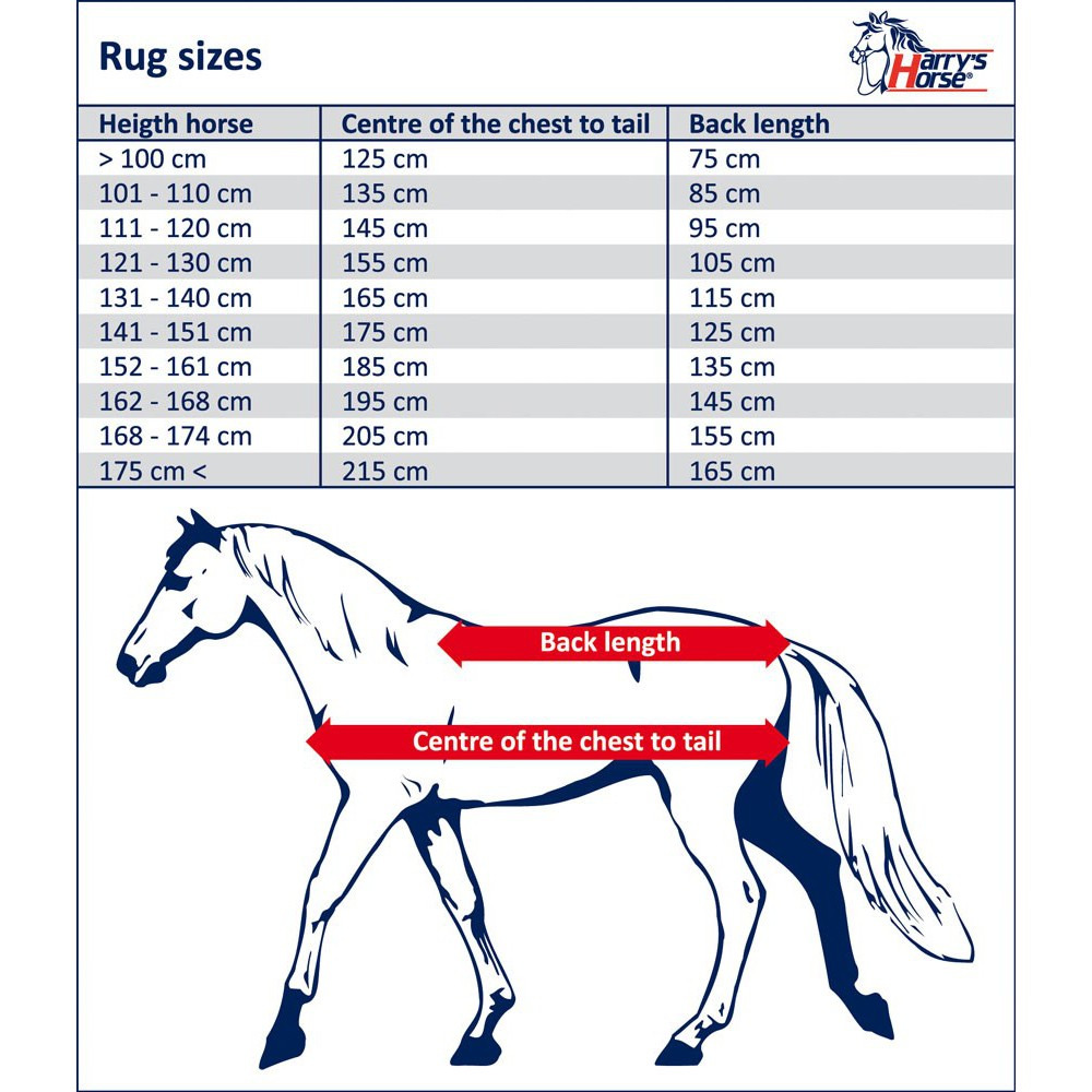 Sklep horseway.pl Tabela rozmiarów koń Harrys Horse